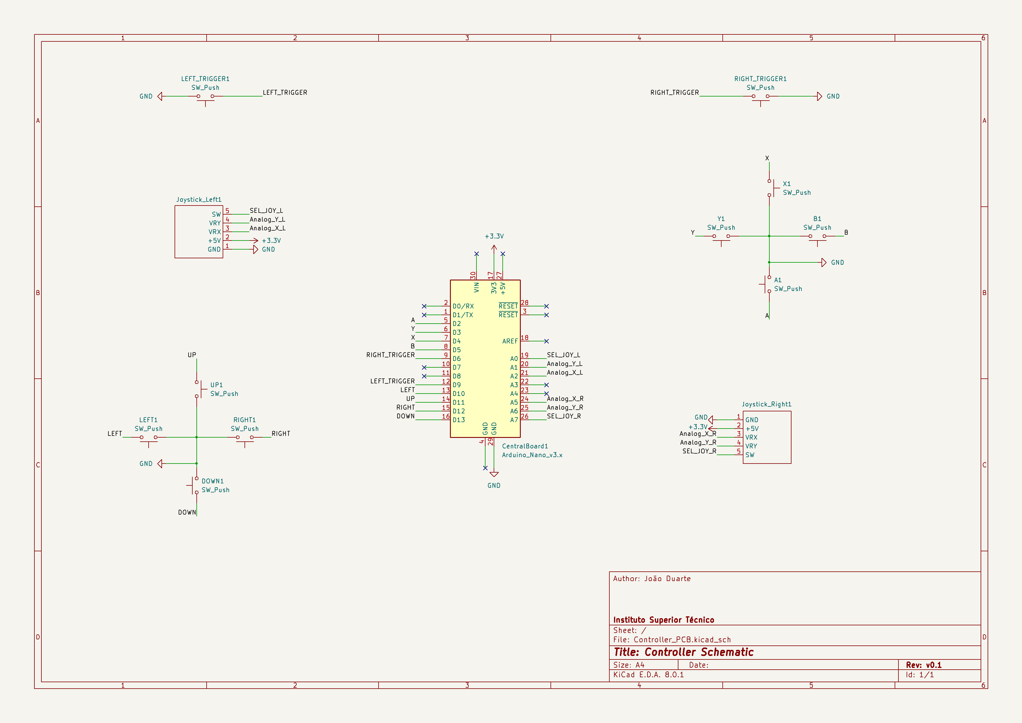 Desenho Schematic do Circuito da PCB