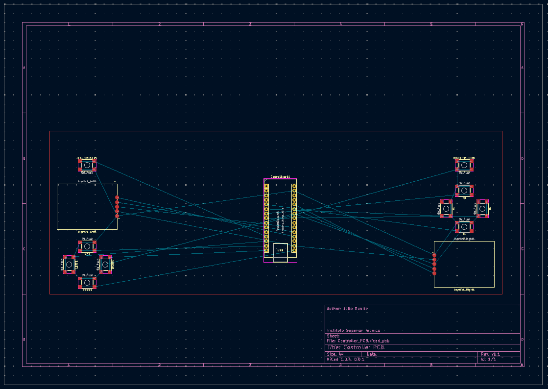 Layout da PCB