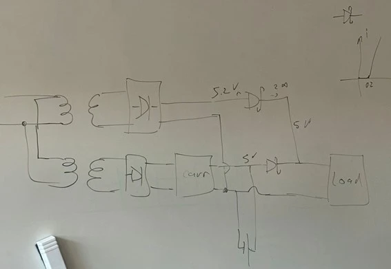 Circuito do Power Management